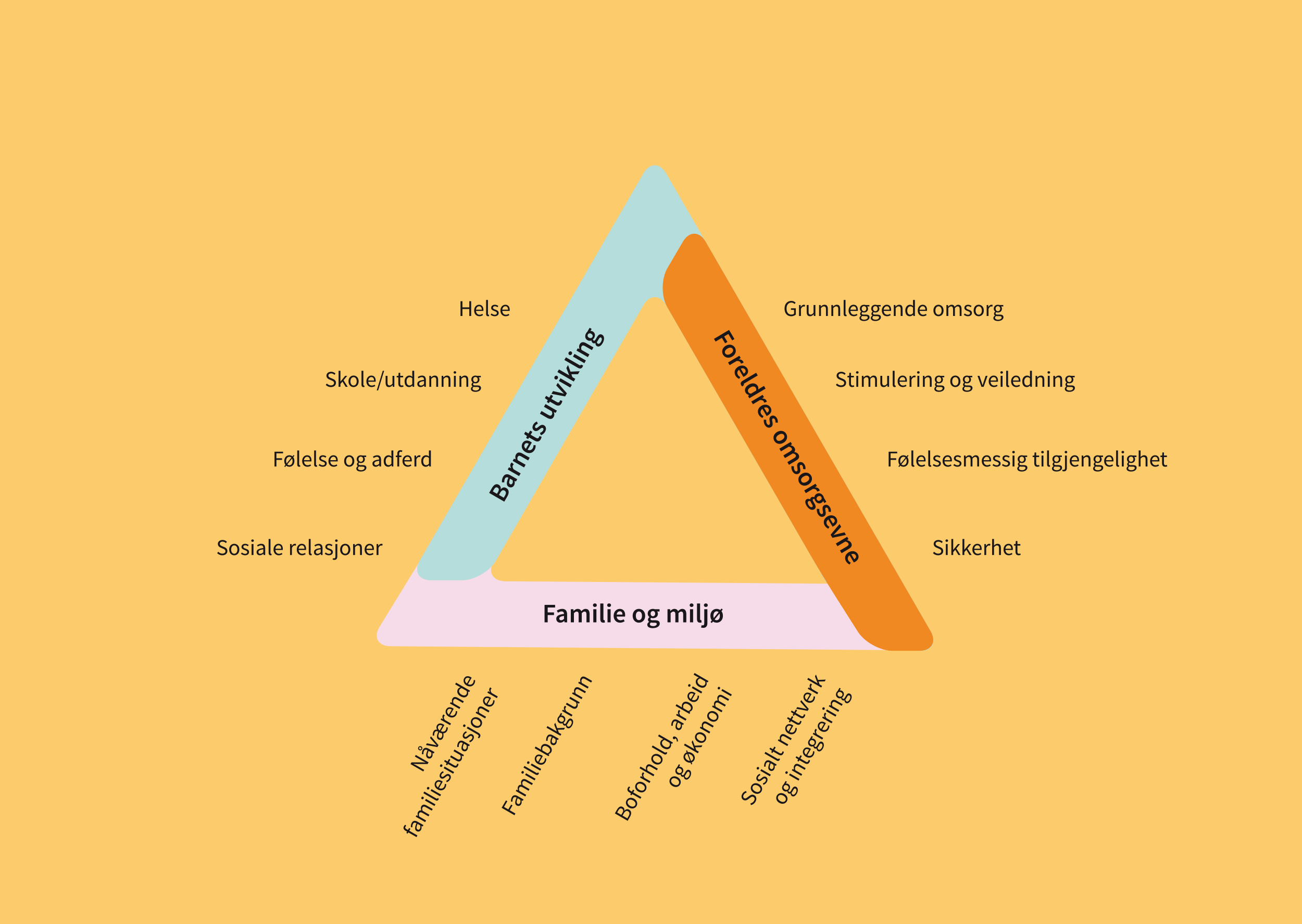 Effektmåling